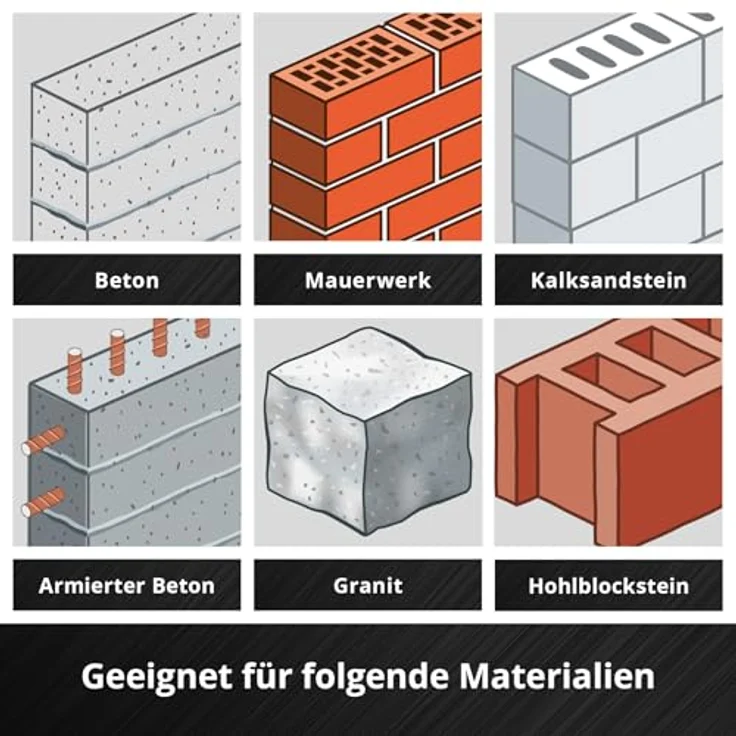 Einhell HM-Bohrer- und Bit-Set, 82 mm Hohlbohrkrone mit 8 Hartmetallzähnen, SDS-Plus-Schaft, inkl. Zentrierbohrer 8 mm – Bild 8