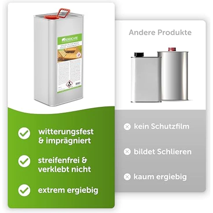 Nordicare Holzöl Außenbereich [5L] für Lärche, Eiche, Teak und Akazienholz, farbloses Holzschutzöl mit UV-Schutz und Pflegewirkung für Gartenmöbel und Holzoberflächen – Bild 4