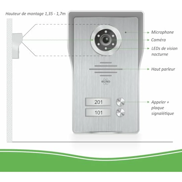 IP Türsprechanlage mit Kamera und Monitor - Video Türklingel für 2 Familienhaus – Bild 5
