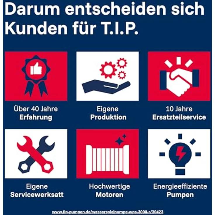 T.I.P. WPS 3000 R 30423 – Bild 12