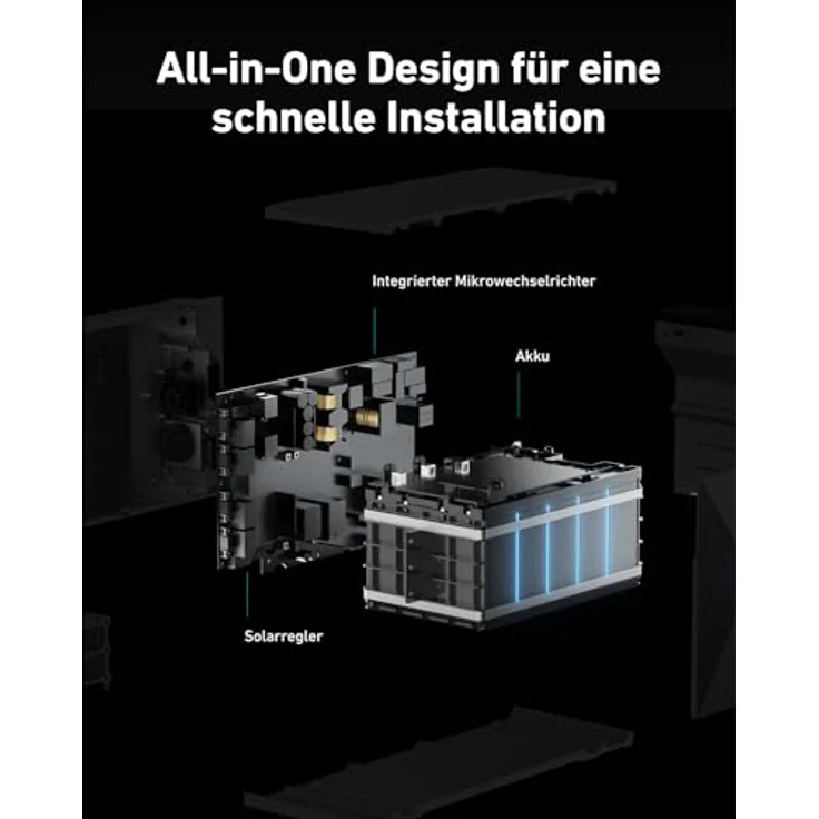 Anker Solix Solarbank 2 E1600 Plus, 1,6 kWh Solarspeicher, erweiterbar bis 9,6 kWh, IP65, für Balkonkraftwerke – Bild 5
