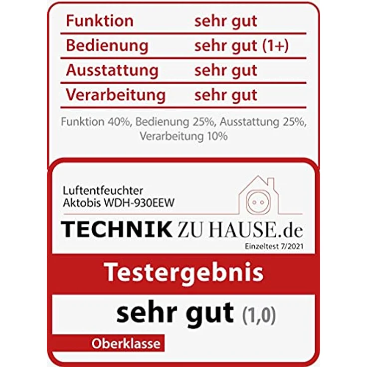 WDH Bautrockner WDH-930EEW – Bild 6