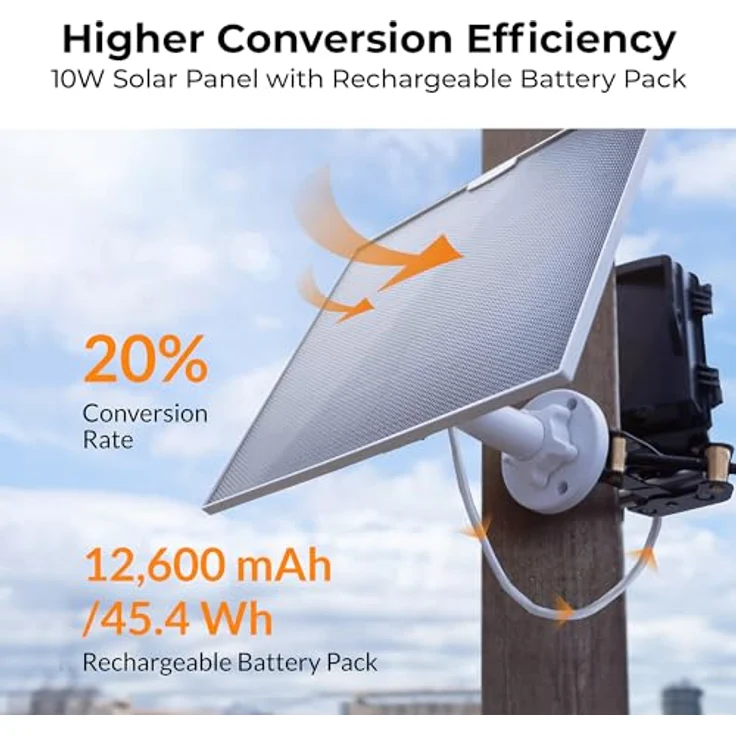 Brinno ASP1000-P Solar Power Kit, 10W Solarpanel mit USB-C Anschluss, wasserdicht IP65, 0.66 kg – Bild 3