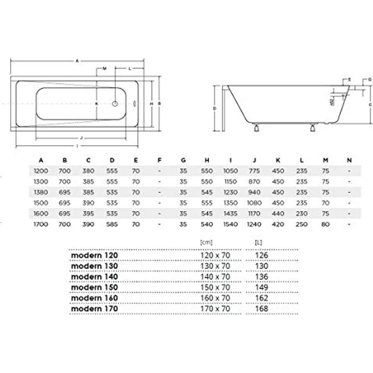 Besco BADLAND Acryl Badewanne 170x70 cm, Rechteckbadewanne mit Siphon, Wannenfüßen und Ablaufgarnitur in Chrom, Weiß, 4in1 Komplettset, Made in EU – Bild 5