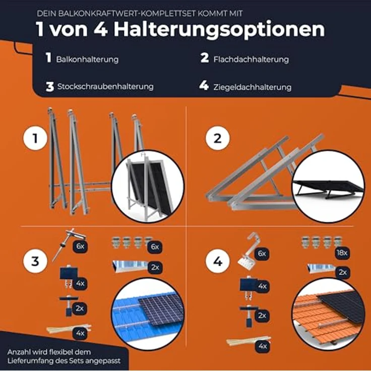 Solarway All In One Speicher Balkonkraftwerk 1760W mit Anker Solix 2 PRO Speicher - 440W Solarmodule - Flachdach Halterung – Bild 4