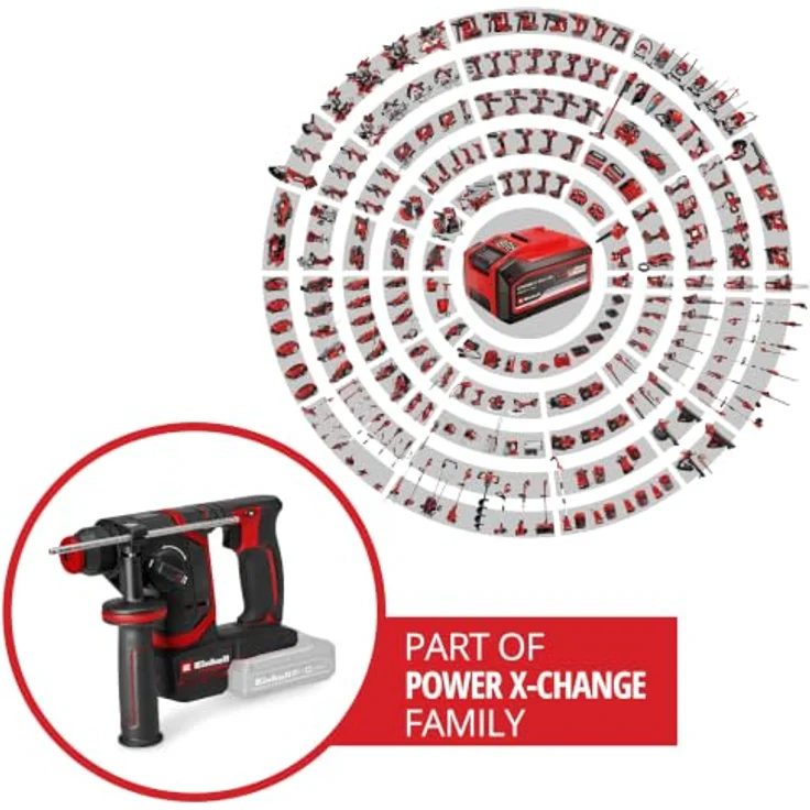 Einhell Professional Akku-Bohrhammer TP-HD 18/17-C Li BL - Solo, Bürstenloser Motor, SDS-Plus-Werkzeugaufnahme, 2 Funktionen, 1,7 J Schlagkraft – Bild 2