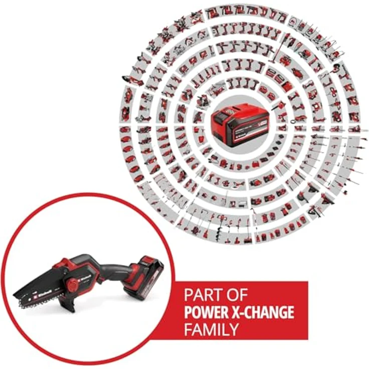 Einhell GE-PS 18/15 Li Bag Kit, Akku-Astkettensäge mit 18V Li-Ionen-Akku und ergonomischem Design – Bild 2