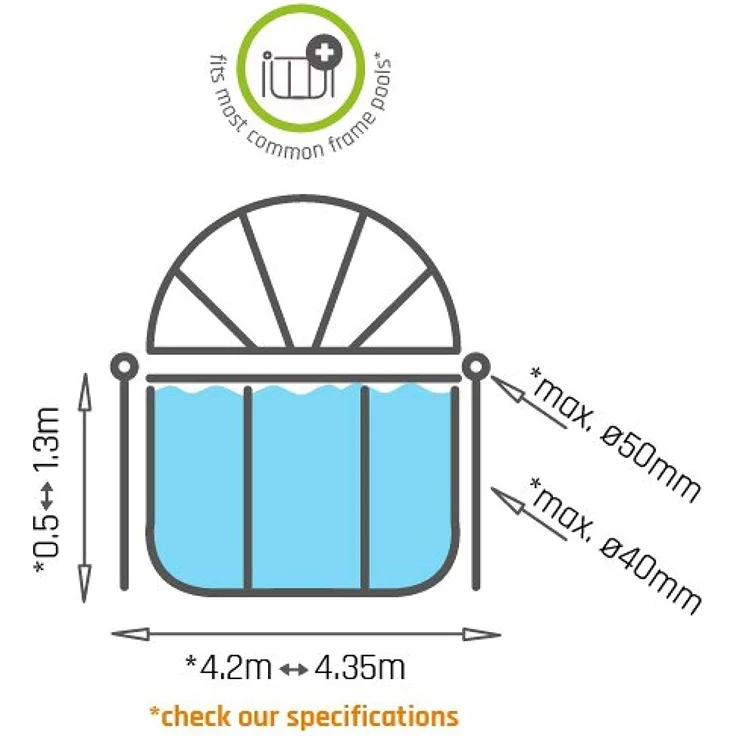 EXIT Swimming Pool Sonnendach, Abdeckhaube Ø 427 cm klappbar, Poolüberdachung 0,16 mm Folienstärke, rund mit Stahlrohr – Bild 3