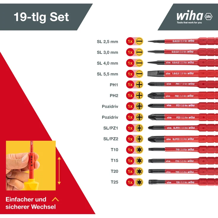 Wiha Schraubendreher und Bit Set slimVario (36068) 17 tlg. in Falttasche | VDE Elektriker | ( Schlitz, Kreuzschlitz, Torx, PlusMinus, Spannungsprüfer) – Bild 6