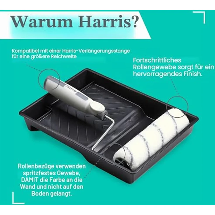 Harris Farbroller Set 23 cm, Malerrolle mit Bügel, 4 Walzen für Dispersions- & Latexfarbe, spritzarm, ideal für verputzte Wände – Bild 4