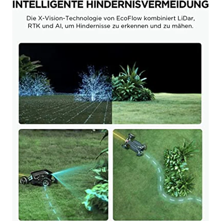 EcoFlow Blade Mähroboter mit drahtlose Begrenzungen, automatische Routenplanung mit GPS, intelligente RTK-Hindernisvermeidung, IPX5, diebstahlsichere automatische Verriegelung für Gärten – Bild 3