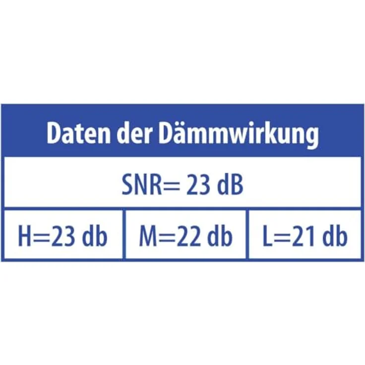 SANOHRA music – Konzert Ohrstöpsel für Kinder & Erwachsene mit kleinen Gehörgängen, High-Fidelity Gehörschutz, wiederverwendbar, Made in Germany, ideal für Musik & Festivals – Bild 4
