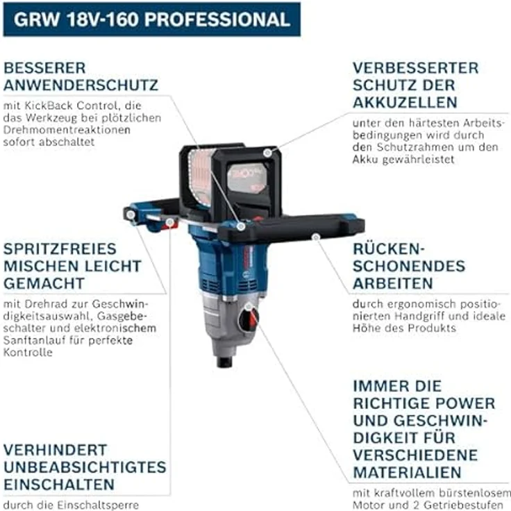 Bosch Professional Akku-Rührwerk GRW 18V-160, leistungsstarkes Rührwerk für verschiedene Materialien, blau – Bild 2