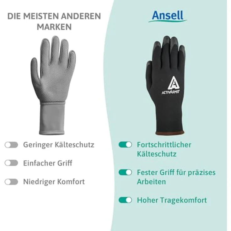 Ansell Activ ARMR 97631070, Arbeitshandschuh Größe 7, kältebeständig mit PVC-Beschichtung, 1 Paar – Bild 9