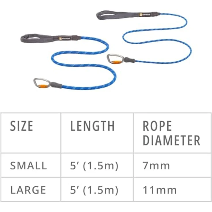 RUFFWEAR Knot-a-Leash Reflektierende Hundeleine, große, zugfreie 1,5 m Hundeleine, L, Blue Pool, leicht und robust, mit gepolstertem Griff – Bild 5