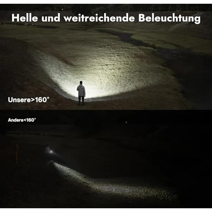 WUBEN C3, LED Taschenlampe mit 1200 Lumen, USB aufladbar, IP68 wasserdicht, 6 Lichtmodi – Bild 2