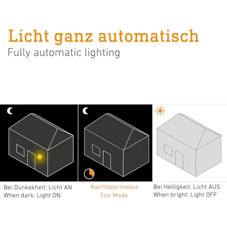 Steinel Dämmerungsschalter Nightmatic 3000 Vario, weiß, 230 V mit variablem Nachtabschaltung und Dämmerungseinstellung – Bild 3