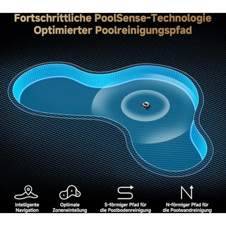 DREAME Poolroboter Z1 Pro, kabelloser Reinigungsroboter mit Hightech-Poolerkennung, 4 Reinigungsmodi und 180 μm-Filter für Pools bis 200 m² – Bild 3
