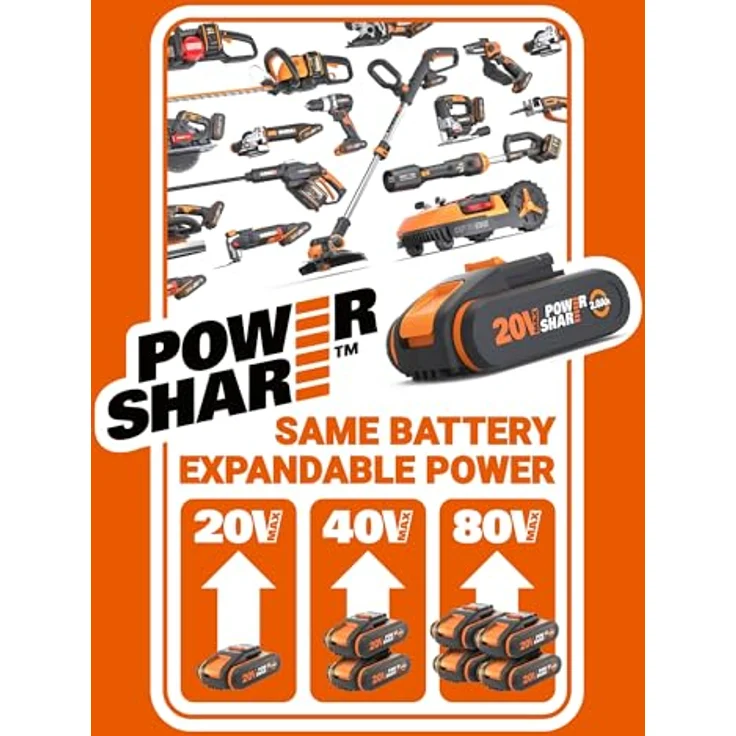 Worx Nitro WG471E, Akku-Schneefräse 40V mit 51 cm Räumbreite, bürstenloser Motor, leise und leistungsstark – Bild 8