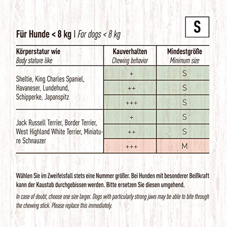 Chewies Kauknochen aus Weinreben für Hunde - Kau-Spielzeug natürlich, mineralstoffreich, Holz ohne Schadstoffe (geprüft) - Größe S: Für Hunde bis 8 kg Körpergewicht – Bild 4