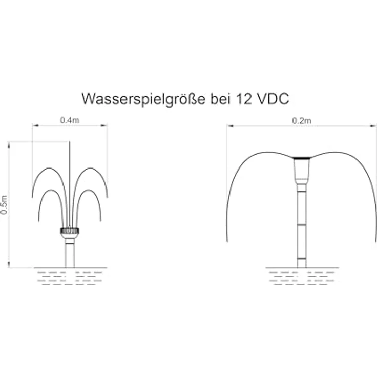 Esotec Solar Teichfilterset Profi 15/500 LED proBatt, Komplettset mit Pumpe, LiFePo4 Akku, Förderhöhe 1,1m, 500 l/h, geeignet für Teiche bis 1000L – Bild 2