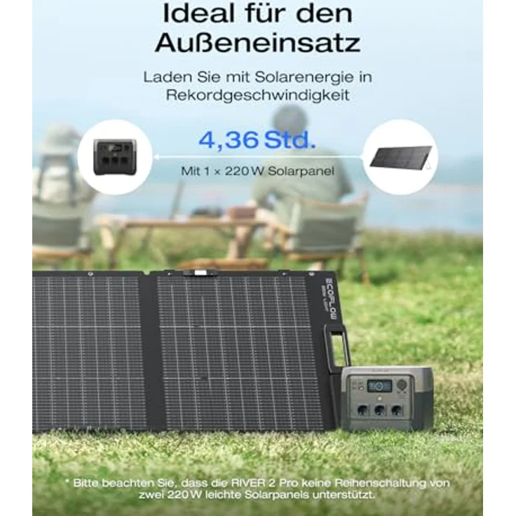 EF ECOFLOW RIVER 2 Pro Powerstation, 768 Wh LiFePO4 Batterie, 3x 300 W AC-Steckdosen, 220 W Solar Generator für Camping, tragbar – Bild 4