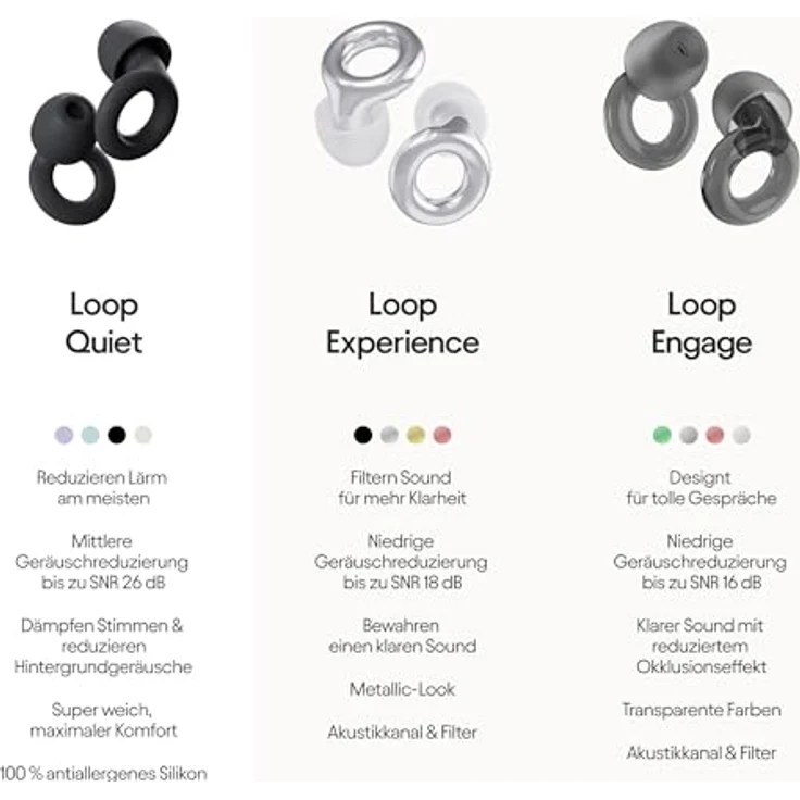 Loop Quiet - Ohrstöpsel zum Schlafen - Weicher, wiederverwendbarer Silikon Gehörschutz + 8 Aufsätze in XS/S/M/L - Geräuschreduzierung um SNR 24dB & NRR 14 - Auch für Reisen & Konzentration - Schwarz – Bild 5