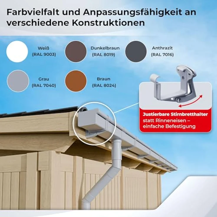 INEFA Dachrinnen Set PVC 3m NW 83 Kastenrinne, witterungsbeständig, für Gartenhaus und Carport, braun – Bild 14