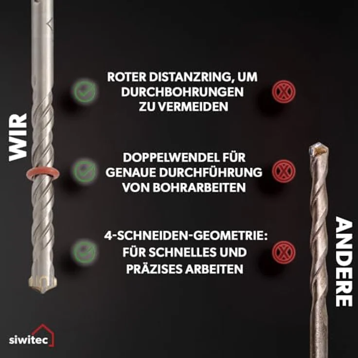 siwitec Betonbohrer SDS PLUS, 10 x 600 mm, Steinbohrer Hammerbohrer Set – Bild 6