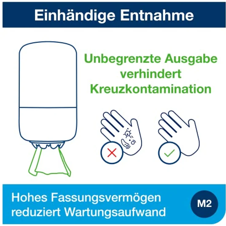 Tork Papierhandtuch Starter Pack - M2 Innenabrollungsspender mit Nachfüllpapier (275 Meter), weiß – Bild 4