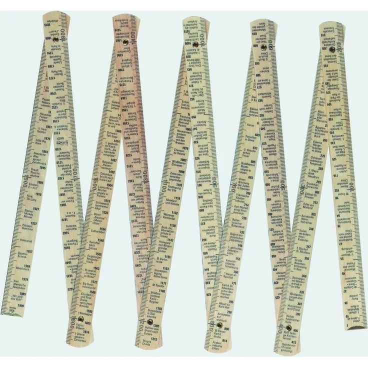 Metermorphosen 2000 Jahre Geschichte am laufenden Meter, Zollstock