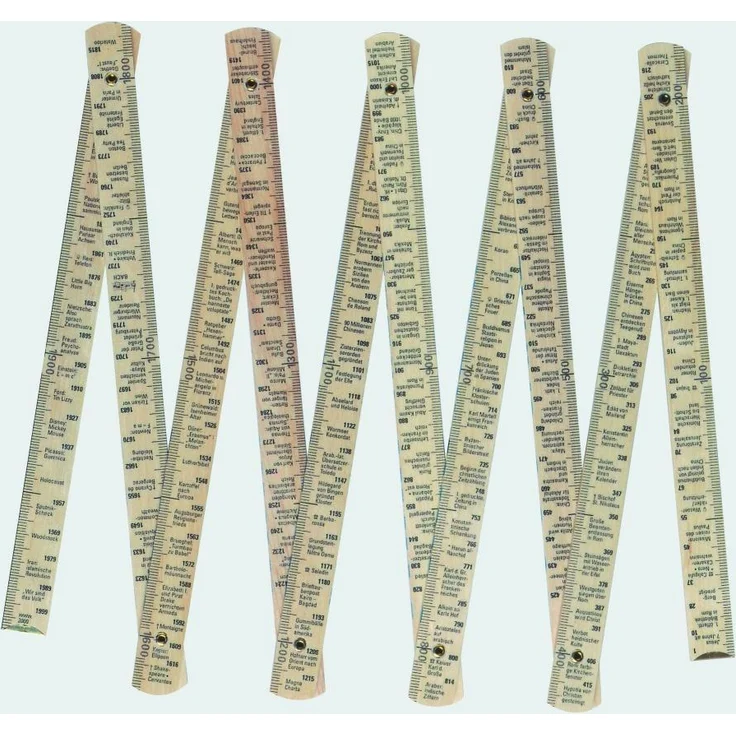 Metermorphosen 2000 Jahre Geschichte am laufenden Meter, Zollstock – Bild 1