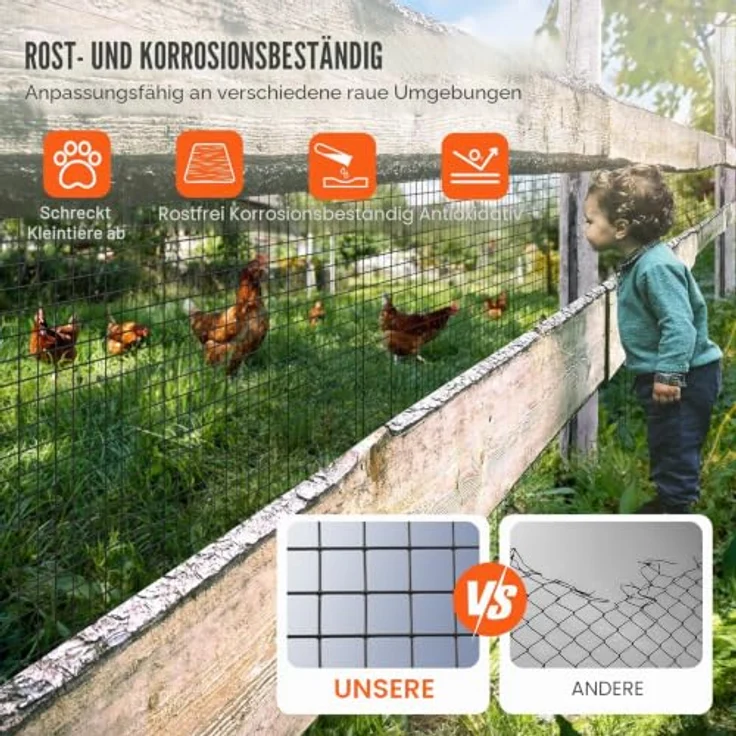 VEVOR Volierendraht 61 x 3048 cm, verzinkte Maschendrahtzaunrolle mit 1,06 mm Durchmesser, rost- und korrosionsbeständig, ideal für Hühnerställe und Gartenanwendungen – Bild 5