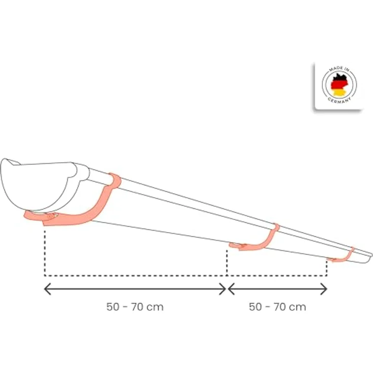 INEFA Dachrinne Halbrund 200cm PVC NW 100 Anthrazit, witterungs- und UV-beständig mit einfachem Stecksystem für zuverlässige Dachentwässerung – Bild 3