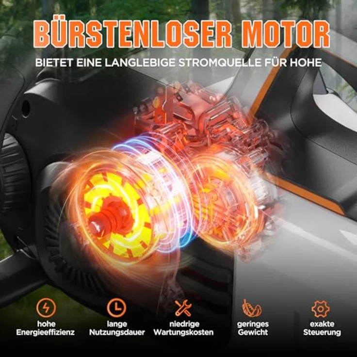 LiTHELi Litheli Akku Kettensäge 12 Zoll, 30 cm Sägeblatt, 8 m/s Kettengeschwindigkeit, Automatisches Schmiersystem, 20000 mAh Akku – Bild 4