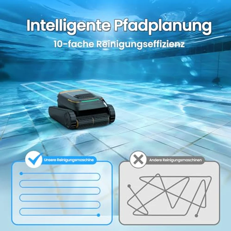 FM SOLAR Pool-Royal Akku-Poolreinigungs-Roboter PR10 Limited Design Edition, 5200mAh Akku, 120 Minuten Laufzeit, für alle Poolformen geeignet, kabellos – Bild 8