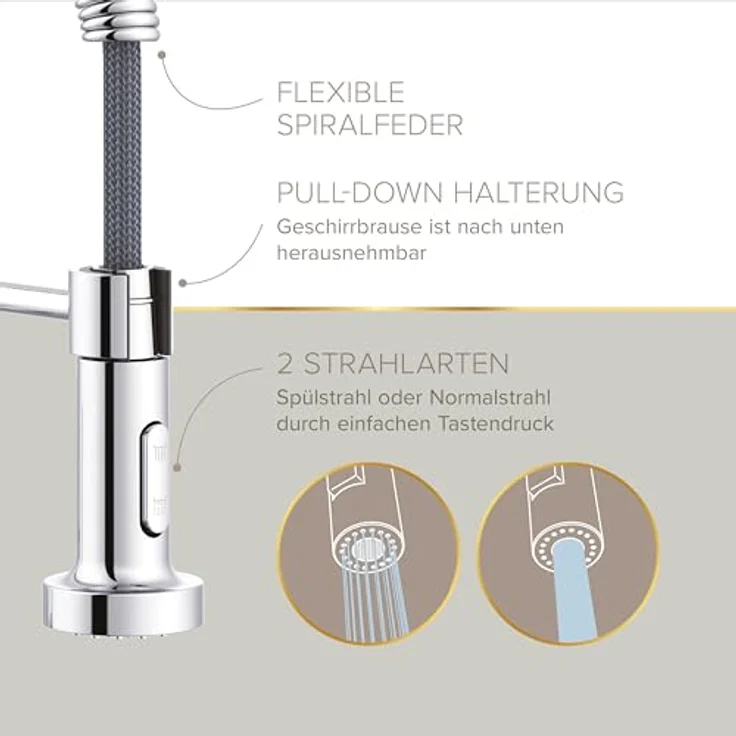 Lenz Küchenarmatur NOVA, Nickelfrei mit flexibler Pendelbrause und 2 Strahlarten, Chrom – Bild 5