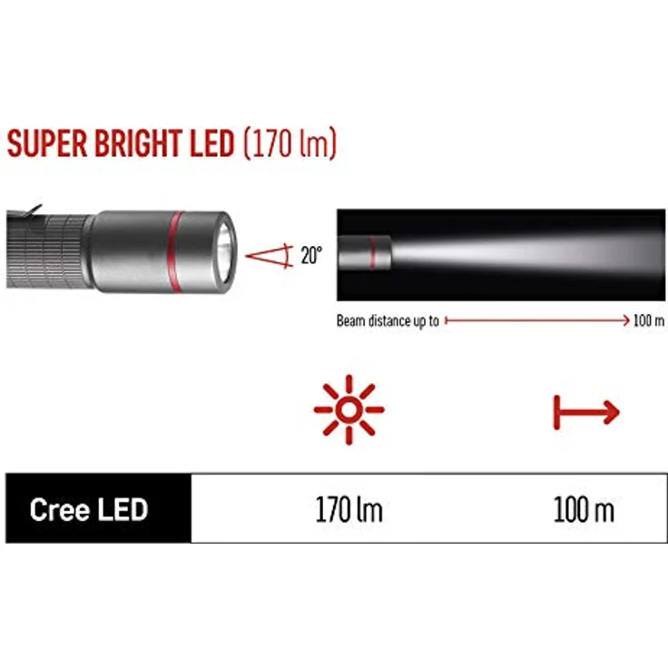 EMOS superhelle Mini-Taschenlampe, wasserbeständige IP65 CREE-LED-Stiftlampe, 170 lm Metall-Taschenlampe mit 100 m Leuchtweite, Stahlclip P3160 schwarz – Bild 5