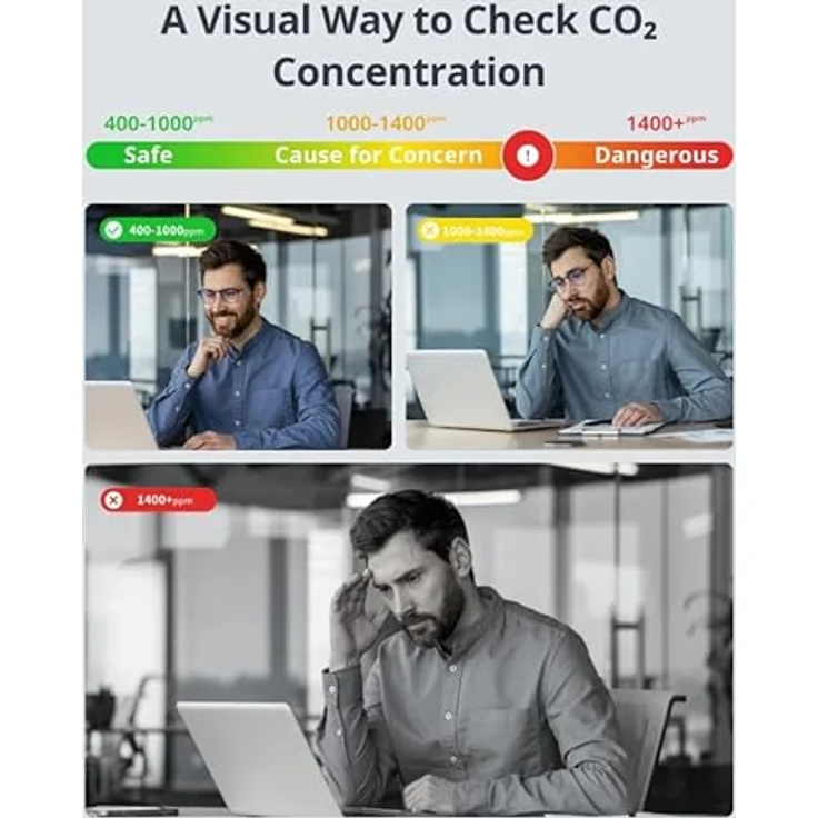 SwitchBot Meter Pro CO2, Smarte Wetterstation mit digitaler Anzeige, Temperatur- und CO2-Messung, kompaktes Design – Bild 5