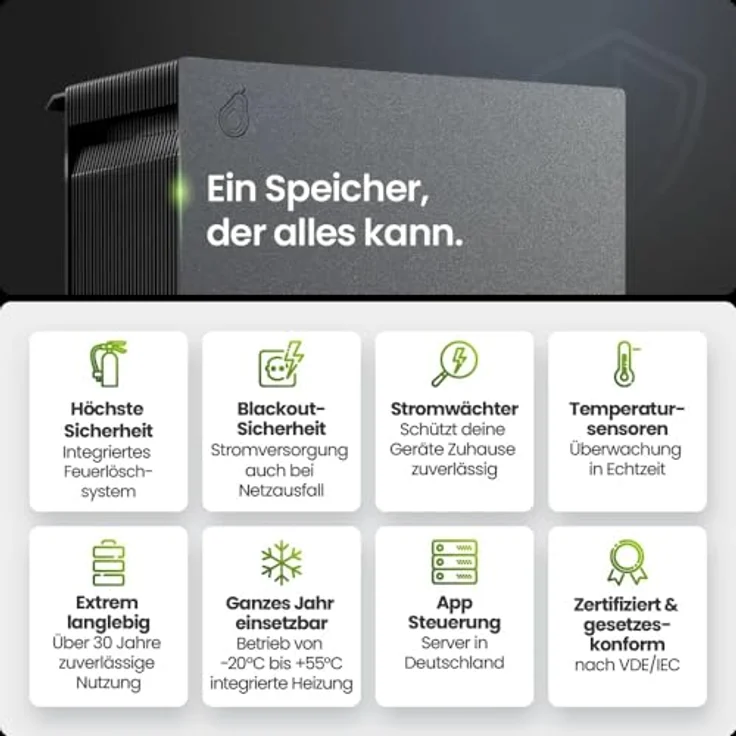 Tepto FoxEss Avocado 22 Pro, Batteriespeicher für Balkonkraftwerke 2kWh mit integrierter Blackout-Sicherheit, 30 Jahre Nutzungsdauer – Bild 5