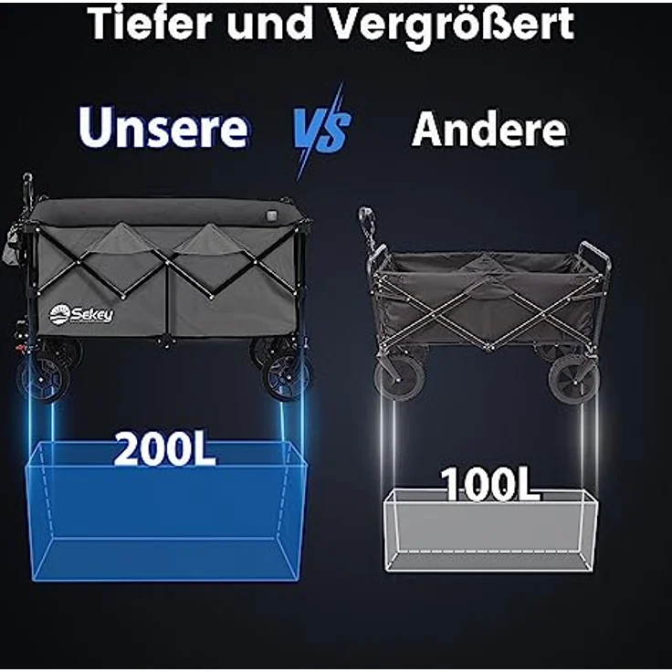 Sekey XXL Plus Bollerwagen Geländetauglich, faltbar, 200L, 200KG Tragkraft, patentiertes Klappsystem, anthrazit – Bild 3