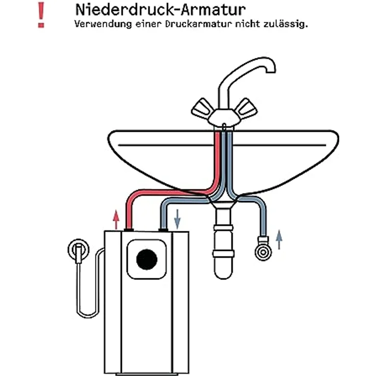 STIEBEL ELTRON UFP 5 Trend, 5 Liter Niederdruckboiler mit Wasserhahn TWS-W, thermostop-Funktion, platzsparend, Steckerfertig 230V, 2 kW, Made in Germany – Bild 3