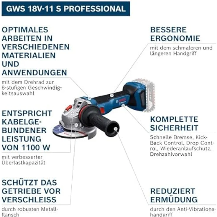 Bosch Professional GWS 18V-11 S, Akku-Winkelschleifer (18 V, ohne Akku, 125 mm Scheibendurchmesser, AMPShare 18V Akkuallianz) – Bild 2