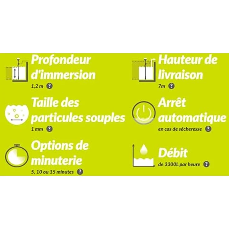 Ryobi Akku-Regenfasspumpe 18 V ONE+ , 3360 l|h Fördermenge, Timer | RY18STPA-... - Ryobi – Bild 3