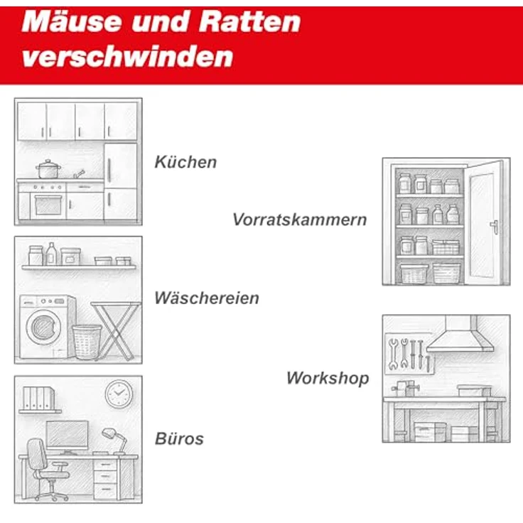 Swissinno Mini Schädlingsvertreiber Ultraschall Wirkungsbereich 15m² 1St. – Bild 5