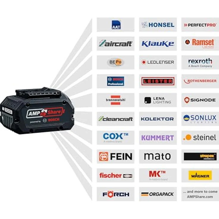 Steinel PRO MobileGlue 5011 AMP, Akku-Heißklebepistole mit 2 Temperaturstufen, 20 g/min Fördermenge, kompatibel mit 18V BOSCH AMPShare Akku-System – Bild 7