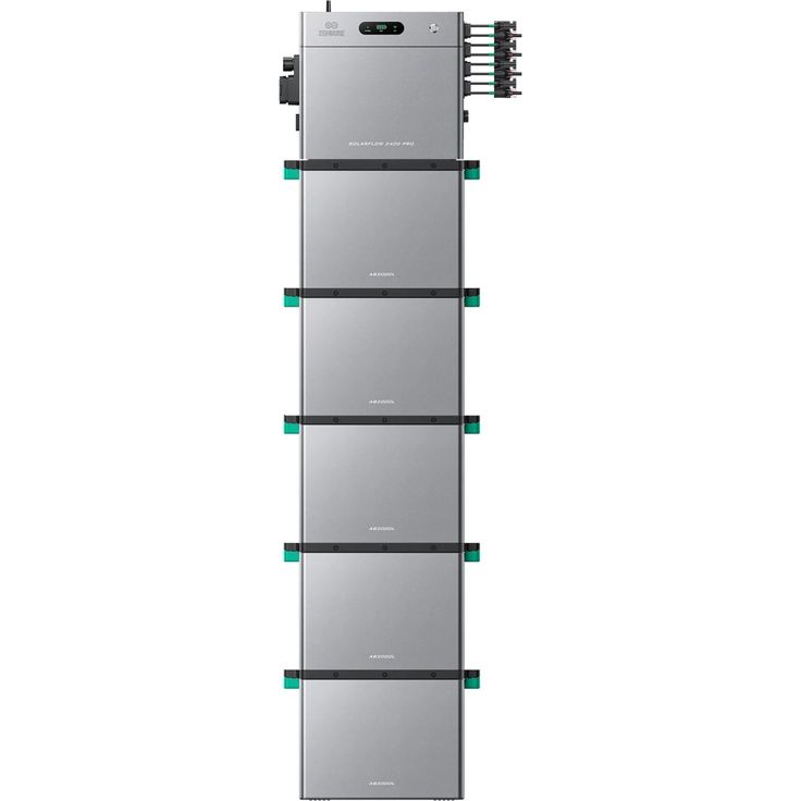 ZENDURE SuperCharged SolarFlow 2400 Pro, Modulares Balkonkraftwerk mit Bidirektionalem AC Ausgang bis 2400W und 5 AB3000L Batterien