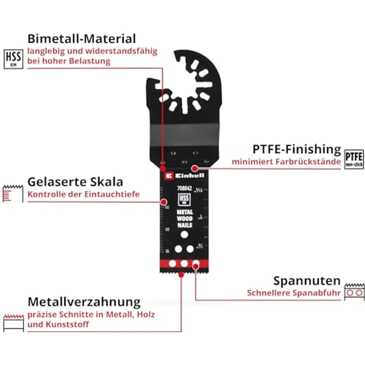 Einhell Bi-Metall Tauchsägeblatt, 22 mm Breite, 48 mm Eintauchtiefe, PTFE-Finishing, Schnellwechselfunktion, Metallverzahnung für präzise Schnitte – Bild 2