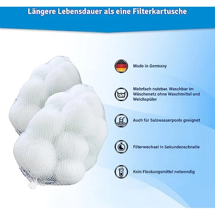 Veddelholzer 2 x Ersatzfilter für Kartuschenfilteranlagen. Als Ersatz für Filterkartuschen Pool, Whirpool Filter, Poolfilter, Spa Filter, Jacuzzi Whirlpool Outdoor, Aufstellpool, Pool Zubehör – Bild 4