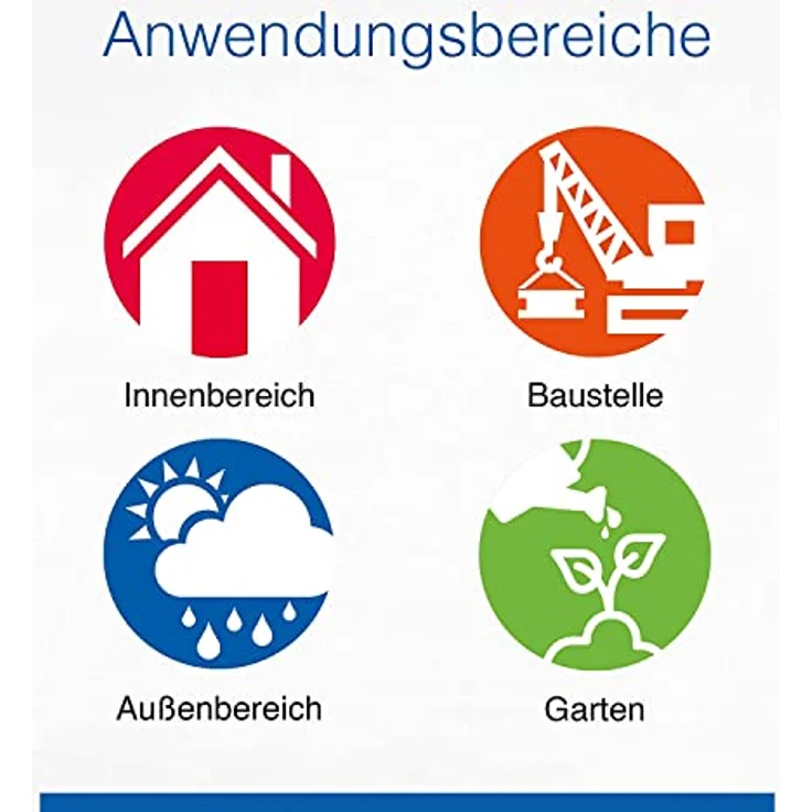 As - Schwabe 61477 Drehfeldtester – Bild 4